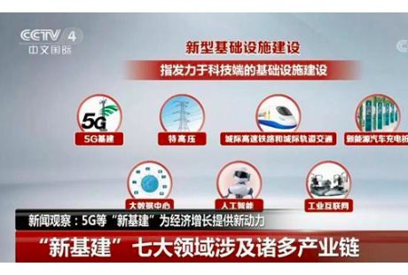 推動自動駕駛發(fā)展！多地出臺5G建設(shè)政策