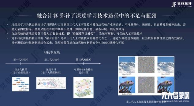 覺非科技 CEO 李東旻：中國智能駕駛如何發展產業路徑？