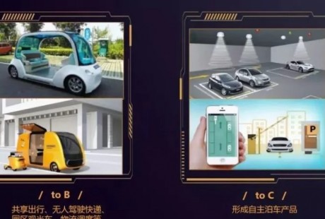 當(dāng)自主品牌偶遇無人駕駛 解讀捷途全自動代客泊車技術(shù)