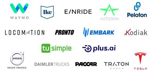 復盤一家無人駕駛卡車初創公司的失敗：第三方版