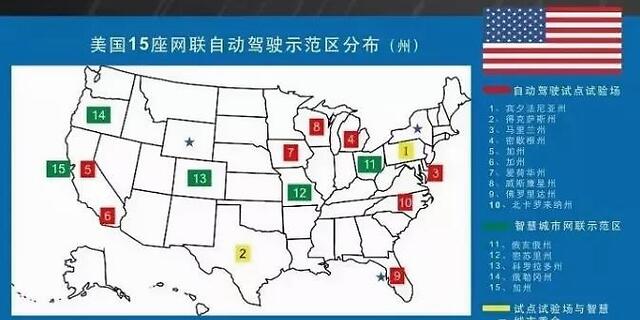 從中美日政策風(fēng)向標(biāo)，讀取自動(dòng)駕駛發(fā)展進(jìn)度條