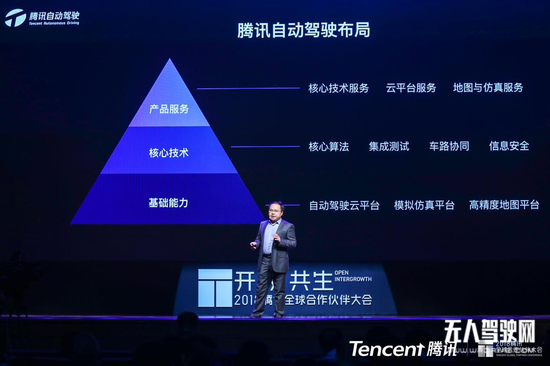 自動駕駛落地前夜，BAT和華為悉數入局"最后的戰場"