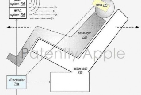 蘋果又獲專利:專為自動駕駛汽車乘客提供沉浸式VR體驗