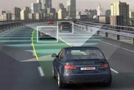 無人駕駛誠可期，L4級標準關口誰能從容跨越？