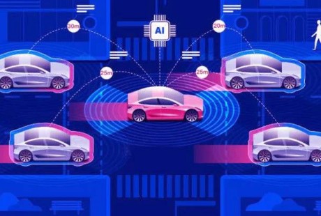 汽車(chē)無(wú)人自動(dòng)駕駛系統(tǒng)中晶振應(yīng)用的重要作用