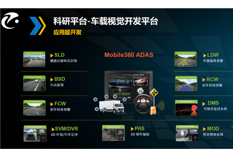 自動駕駛開發能否從娃娃抓起？