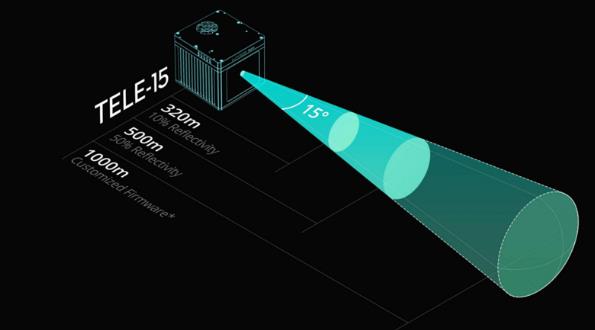 2020自動駕駛年中總結(jié)：整體發(fā)展?jié)u入佳境，部分企業(yè)生存難