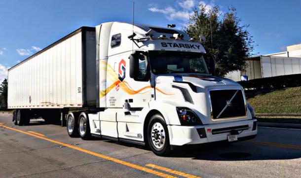 2020自動駕駛年中總結(jié)：整體發(fā)展?jié)u入佳境，部分企業(yè)生存難