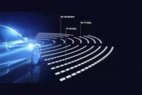 就是它，讓無(wú)人駕駛汽車(chē)“耳聰目明”！