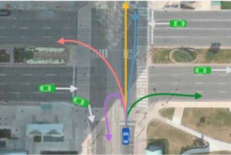Waymo與谷歌提出顛覆性TNT模型,實現(xiàn)自動駕駛多軌跡行為預(yù)測