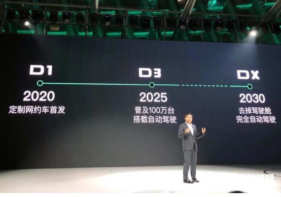 北汽、長安、本田等紛紛喊話，L3＋量產戰局悄然開打