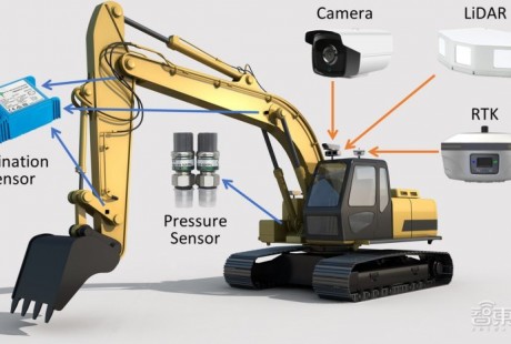 百度自動駕駛技術賦能挖掘機?干活效率不輸老司機!
