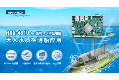 研華基于RK3568星品,為無人船水質監測護航