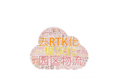 超60款!2023年低速無人車新品技術與應用趨勢解讀