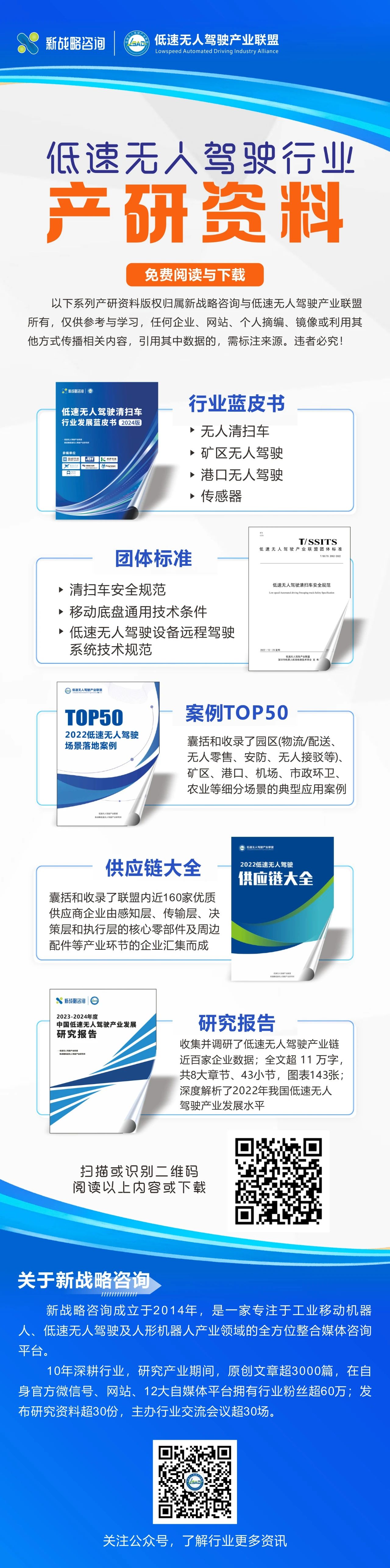 產(chǎn)研資料下載