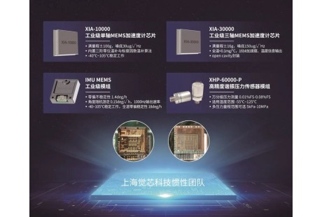 專(zhuān)注慣性器件10余年，這支團(tuán)隊(duì)上海車(chē)展首秀亮出多款“王牌產(chǎn)品”